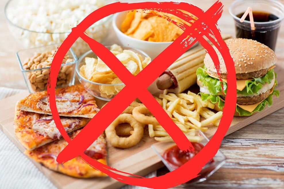 avoiding harmful foods in case of gastritis