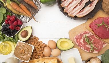 Characteristics of weight loss during the keto diet